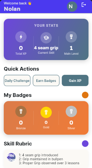 Player Training Points
